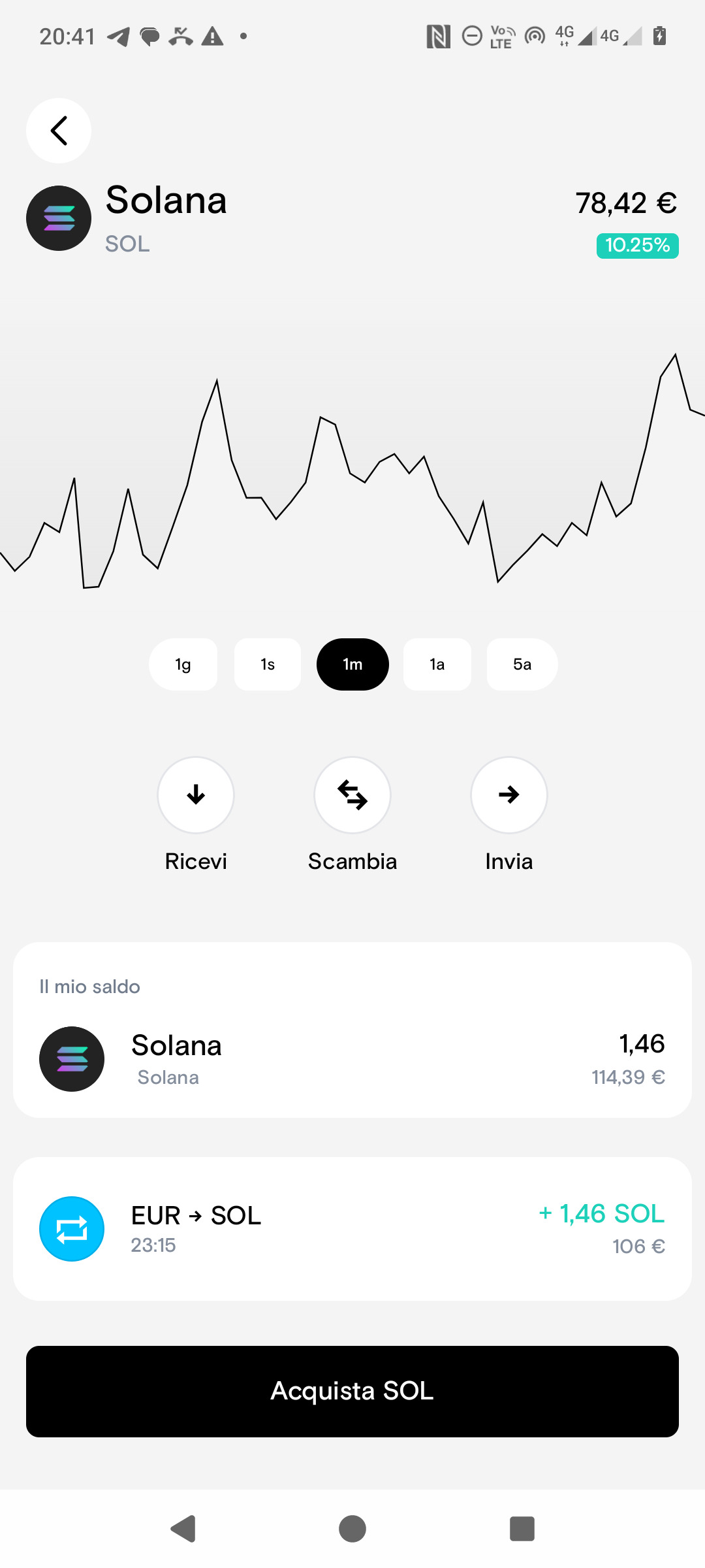 Acquisto reale Solana su Deblock