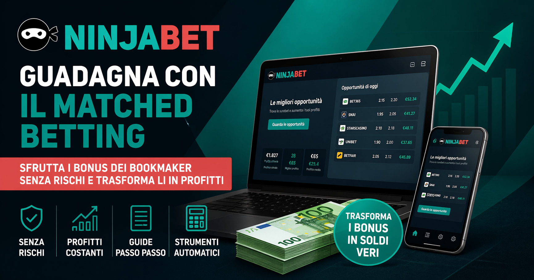 NinjaBet guida completa 2026